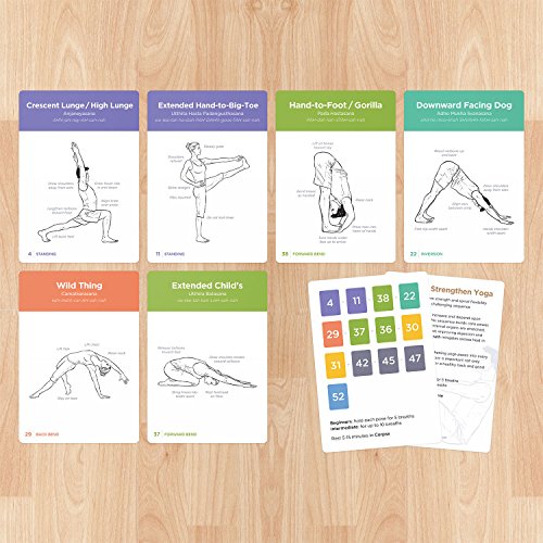 image for WorkoutLabs YOGA CARDS II - Intermediate: Professional Visual Study, C