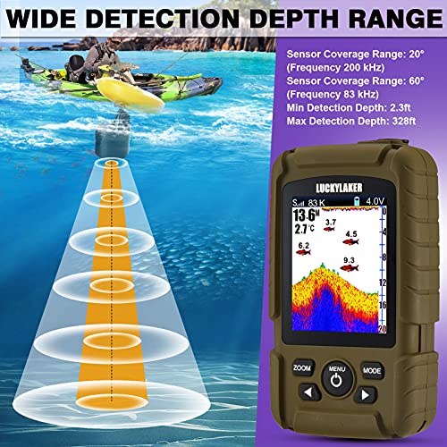 LUCKYLAKER Wired Sensor Fish Finder Boat Waterproof Portable Depth Finder Display Transducer