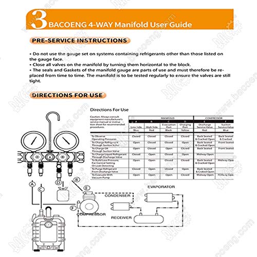 image for BACOENG Pro 4 Way AC Diagnostic Manifold Gauge Complete Set for R134A 