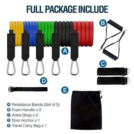 NIUFIT Exercise Resistance Bands Set Stackable up to 100 lbs Workout Tubes for Indoor and Outdoor Sports Weight Lifting… - Image 3