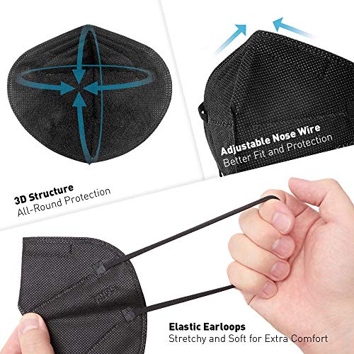 KN95 Face Mask 50 Pack, LundyBright 5Layer Protective Masks with