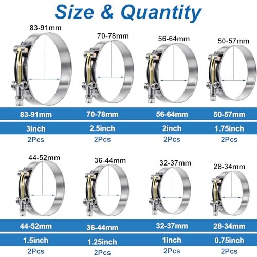 Tnisesm 16Pcs 8 Sizes T-Bolt Hose Clamps, 304 Stainless Steel Heavy Duty photo 10