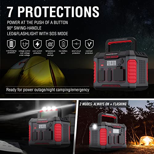 Estación de alimentación portátil PowerSmart de 288 Wh, batería de litio de respaldo con salida de CA de onda sinusoidal pura de 120 V/330 W, generador solar (panel solar no incluido) para exteriores, camping, viajes, caza, apagón Estación de alimentación portátil PowerSmart de 288 Wh, batería de litio de respaldo con salida de CA de onda sinusoidal pura de 120 V/330 W, generador solar (panel solar no incluido) para exteriores, camping, viajes, caza, apagón