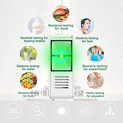 Renaelelife Mini Bacteria Microscope 1000x Magnification Water Quality