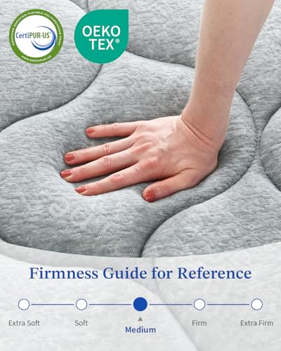 TVVTO Single Mattress 3FT, 26CM Memory Foam & 7 Zone Orthopedic Pocket Sprungs, Medium Firm Breathable Bed Mattress for Back Pain Relief & Motion Isolation(90x190x26cm)