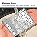 Keyboard cover Compatible with 15.6 Pavilion Laptop,