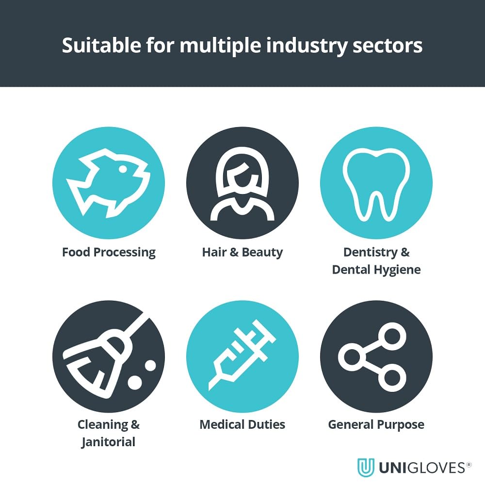 UNIGLOVES Burgundy Pearl Nitril-Untersuchungshandschuhe - vielseitig einsetzbar, puderfreie und latexfreie Einweghandschuhe - Box mit 100 Handschuhen, Burgunderrot, Groß (GP0124) 4