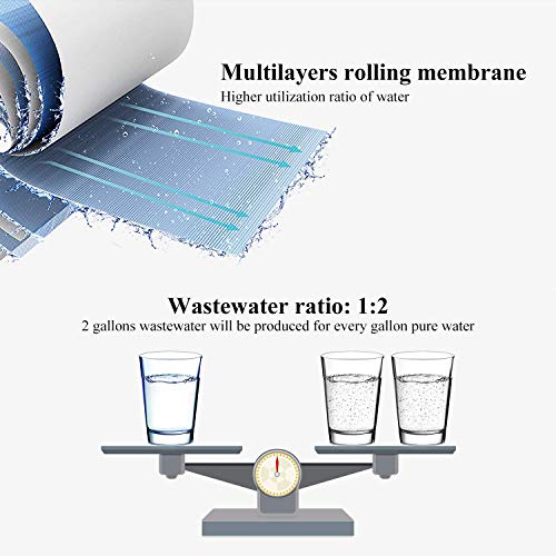 Geekpure 6 Stage Reverse Osmosis RO Drinking Water Filter System 75 GPD with UV filter - with Extra 4 Filters