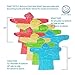 Ponchos Family Pack Rain Poncho - REUSABLE Rain Poncho for Kids Poncho Disposable Disney Poncho for Adults Disposable 8 Rain Poncho Family Pack Pancho