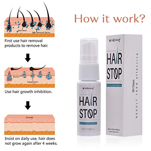 Hair Inhibitor Spary NonIrritating&Painless Hair Inhibitor Spray for