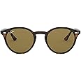 Ray-Ban RB2180 Round Sunglasses