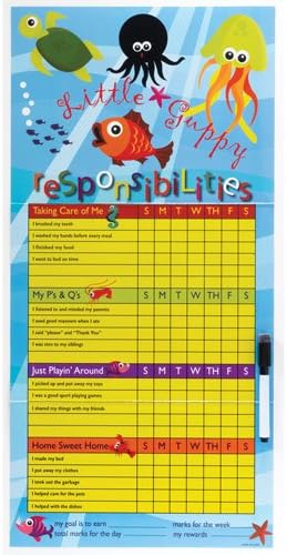 Little Guppy Responsibility Chart