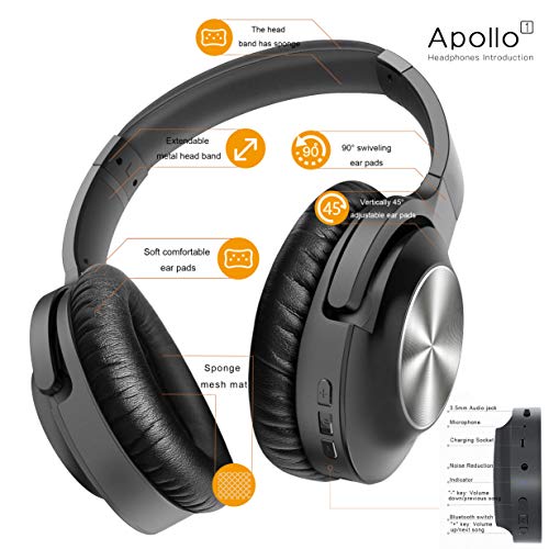 2 Cancelling+Headphones+Bluetooth+Comfortable+Traveling