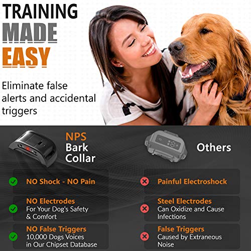 NPS No Shock Bark Collar for Small to Large Dogs - Smart Chip Adjusts to Stop Barking in 1 Minute - Highly Effective Vibration and Sound Stops Barks Fast with No Pain - Safe, Anti-Bark Device (Black) - Thumbnail 4