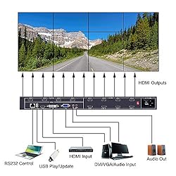 ISEEVY 12 Channel Video Wall Controller 3x4 2x6 2x5