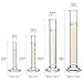 Graduated Cylinder Set - 4 Measuring Cylinder - 5ml, 10ml, 50ml, 100ml - Premium Borosilicate Glass - Contains 2 Cleaning Brushes + 3 x 1ml Glass Pipettes