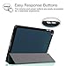 Fintie SlimShell Case for iPad 6th / 5th Generation (2018 2017 Model, 9.7 Inch), iPad Air 2 / iPad Air 1 (9.7 Inch) - Lightweight Stand Smart Protective Cover with Auto Sleep/Wake, Navy