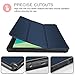 KuGi Galaxy Tab A 10.1 with S Pen case - Ultra Lightweight Slim Smart Cover Case for Samsung Galaxy Tab A 10.1 with S Pen Tablet(Blue)