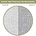 Unbleached Cheesecloth, Grade 90, 36 Sq Feet, 100% Cotton Cheese Cloth, Ultra Fine Reusable Cheesecloth for Straining, Cooking, Strainer, Food Filter (4 Yards)