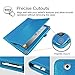 Fintie Folio Case for iPad 4th Generation (2012 Model), iPad 3rd Generation (2012 Model), iPad 2 (2011 Model) 9.7 inch Tablet - Smart Stand Protective Cover with Auto Sleep Wake, Blue