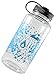 WaterVault 1 Liter Wide Mouth Water Bottle - Reusable Tritan Plastic Sport Bottle BPA-Free – Classic Hikers Style - 34oz