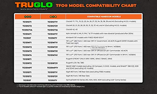 TRUGLO TFO Handgun Sight Set - S&W M&P