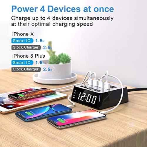 Dual Alarm Clock with USB Charger,Alarm Clock Charging Station Dock with 3 AC Outlets & 4 USB Ports Surge Protector, 6ft Extension Cord UL Listed, USB Bedside Alarm Clock for Bedrooms Home Dorm Hotel
