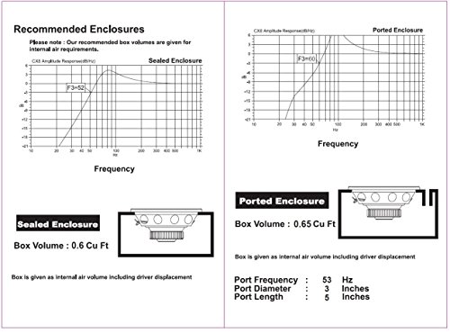 4 BOSS+Audio+CX8+Car+Subwoofer