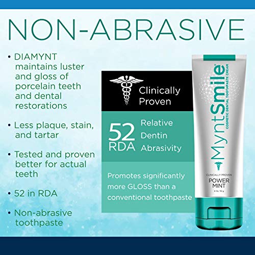 MyntSmile Toothpaste For Porcelain Dental Veneers, Crowns, Bonding And