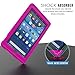 MoKo Case for Fire 2015 7 inch - [Honey Comb Series] Shock Proof Soft Silicone Back Cover [Kids Friendly] for Amazon Fire Tablet (7