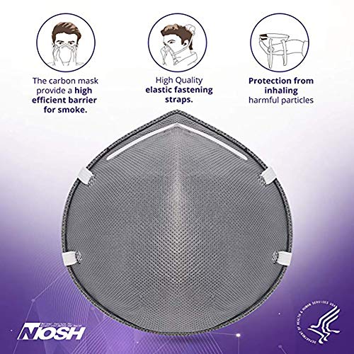 Disposable Dust Mask w/Carbon Filter (20 pack) - N95 Particulate Respirator Mask for Fume Protection, Construction, Woodworking, Home, DIY Projects - Thumbnail 2