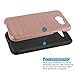 [Samsung Galaxy J3 Eclipse] Case [Bundle][Modern Series][Rose Gold] Hybrid Phone Cover [Dual Layer][Shockproof] with Car Charger, Screen Protector and CaselandUSA 2-in-1 Ball/Stylus Pen (Rose Gold)