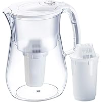 Nakii by Aquaphor Elegant Water Filter Pitcher, Powerful Ion and Aquelen Filtration System, Long Lasting Filter, Filters…