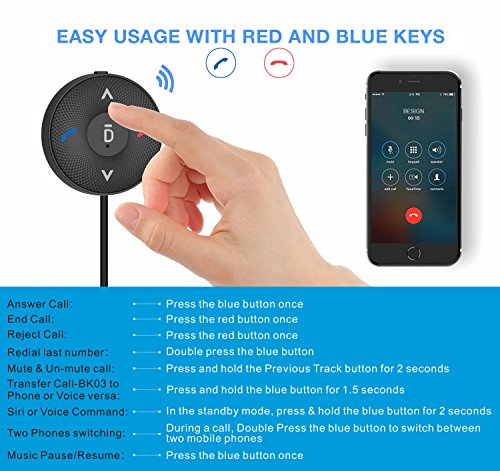 BESIGN Bluetooth 5.3 Car Kit for Handsfree Talking and Music Streaming, Wireless Audio Receiver Ground Loop Noise Isolator for Car with 3.5mm AUX Input Port