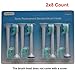 16 iHealthia SoniCare Brush Heads Replacement for Philips Sonicare Toothbrush Heads ProResults HX6013, Fit Sonicare DiamondClean Flexcare HealthyWhite Plaque Control Gum Health