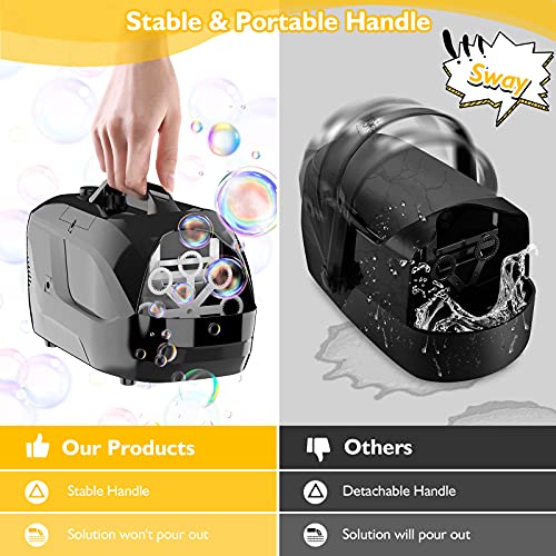 PESUMA Bubble Machine, Automatic Portable Bubble Maker for Kids, Adjustable Speed High Power Bubble Blower with 8 Wands 2 Speed Modes,5000+ Bubbles Per Minute, for Party Birthday Wedding