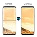 Galaxy S8 Plus Screen Protector,Vensss Tempered Glass [Case Friendly] 3D Curved Edge Ultra Clear 9H Hardness Anti-Scratch, Anti-Fingerprint, Bubble Free [Easy to Install] for Samsung Galaxy S8 Plus