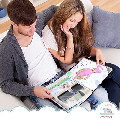 image for Cocoon Kids Princess Baby Monthly Milestone Photo Backdrop for Girls |