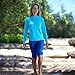 UV SKINZ Women’s Classic Swim Jammerz with UPF 50+ Sun Protection – Long Swim Shorts for Women, Womens Modest Swimsuits - Black - XL