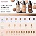 Revlon ColorStay Makeup for Normal/Dry Skin SPF 20, Longwear Liquid Foundation, with Medium-Full Coverage, Natural Finish, Oil Free, 110 Ivory, 1.0 oz