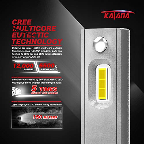 KATANA 880 LED Fog Light Bulbs,CREE Chips 12000Lm 5090Lux 6500K Extremely Bright Conversion Kit,360 Degree Adjustable Beam Angle