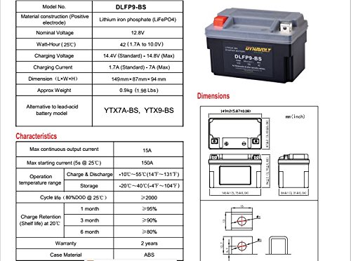 Lithium Iron Motorcycle Battery with Built-in Battery Management System Alternative to Lead-aid Battery Model YTX7A-BS,YTX9-BS(YTX9L-BS) - Thumbnail 3