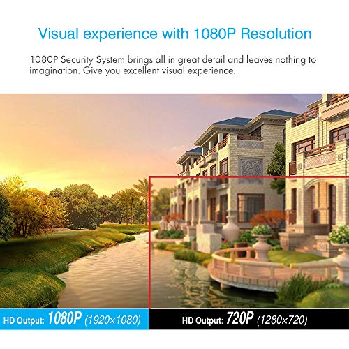 LONNKY Home Security Camera,1080P 2.0MP Full HD TVI Analog Dome Camera and IP66 Waterproof Outdoor CCTV Home Surveillance Security System with 80ft Night Vision, 3.6mm Lens Wide Angle - Thumbnail 2