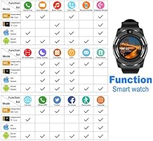 topffy bluetooth smart watch
