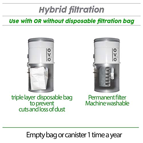 OVO, Large and Powerful Central Vacuum System, 700 AW Hybrid Filtration
