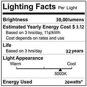 26W 3000LM LED Wall Pack Light, 120-277Vac 5000K Daylight, Photocell Dusk to Dawn Wall Pack, 150-250W MH/Hps Replacement, Outdoor Security Lighting Fixtures, Clear Lens (Bronze)