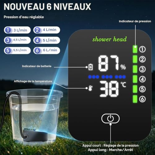 KingSom Camping Shower, Portable Shower with Heating, 8000mAh Rechargeable Electric Shower Pump, Adjustable Camping Showers with Large LED Smart Screen for Outdoor, Hiking