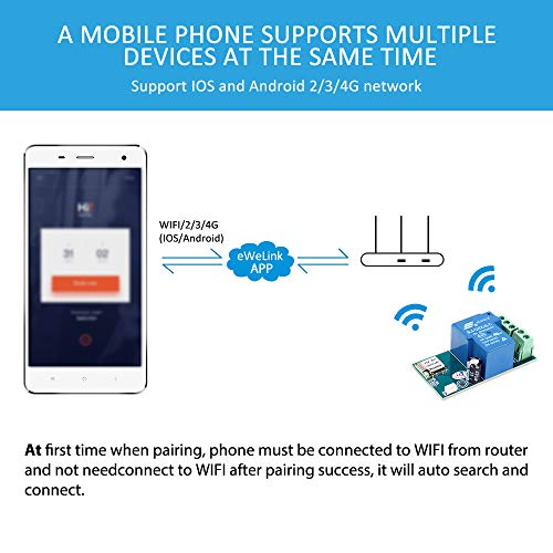 PEMENOL 12V WiFi Relay Switch Module Wireless Inching & Self-Locking WiFi Smart Relay Switch for DIY Smart Home Turn on PC Garage Door Compatible with iOS Android 2G/3G/4G Network - Thumbnail 2