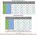 Lookwoild Womens Sexy Swimwear Push-up Front Lace Up Bathing Suit Fashion Geometric Patterns Bikini Sets (Blue, M)