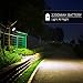 Litom 2in1 Upgraded Solar Power Spotlight with 2 Solar Panel Waterproof Solar Landscape Lights 2 Pack